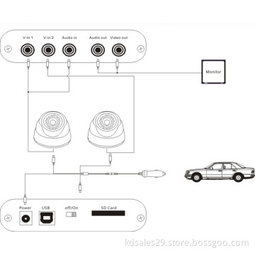 uav HD best hidden cameras for cars KD-202 with